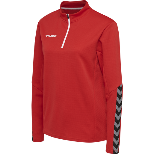 hmlAUTHENTIC HALF ZIP SWEATSHIRT WO 4 hmlAUTHENTIC HALF ZIP SWEATSHIRT WO