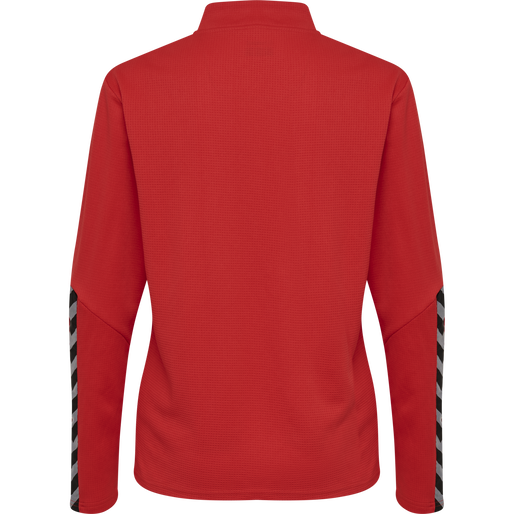 hmlAUTHENTIC HALF ZIP SWEATSHIRT WO 5 hmlAUTHENTIC HALF ZIP SWEATSHIRT WO