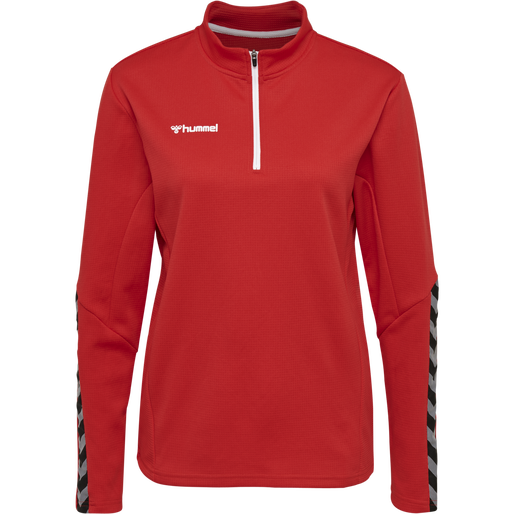 hmlAUTHENTIC HALF ZIP SWEATSHIRT WO 6 hmlAUTHENTIC HALF ZIP SWEATSHIRT WO